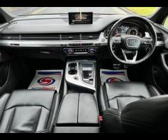 Audi Q7 THIS CAR COMES WITH 6 MONTHS WARRANTY, BREAKDOWN COVER AND RECOVERY +

PERFECT EXAMPLE OF 4X - 9