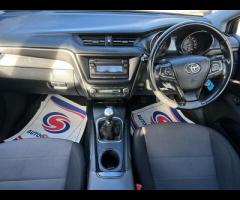 Toyota Avensis THIS CAR COMES WITH 6 MONTHS WARRANTY , BREAKDOWN COVER & RECOVERY++

DAYTIME RUN - 11