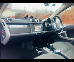 Smart fortwo £20 ROAD TAX, COMES WITH 12 MONTH MOT,  AIR CON, ALLOY WHEELS, CHECK WEBSITE FOR MORE D - 25