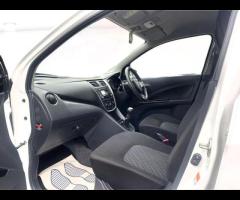 Suzuki Celerio  2015 SUZUKI CELERIO 1.0 SZ2 – ULEZ FREE & 66 MPG! 

 ULEZ COMPLIANT! |  MOT UNTI - 16