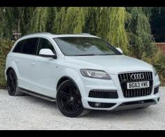 Audi Q7 2 keys |

21in Alloy Wheels - 5-Segment-Spoke Design Titanium Finish

21in Alloy Wheels - 7- - 9