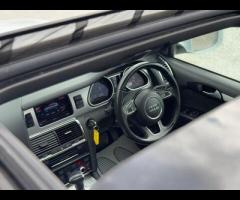 Audi Q7 2 keys |

21in Alloy Wheels - 5-Segment-Spoke Design Titanium Finish

21in Alloy Wheels - 7- - 18