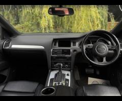 Audi Q7 2 keys |

21in Alloy Wheels - 5-Segment-Spoke Design Titanium Finish

21in Alloy Wheels - 7- - 21