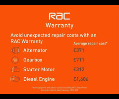 Audi A5 2.0 TFSI S LINE EDITION 1 MHEV 2d AUTO 148 BHP [SAT NAV. LEATHER] - 35